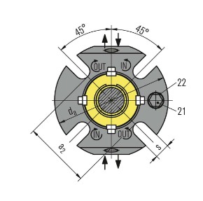 Торцевое уплотнение Burgmann Cartex
